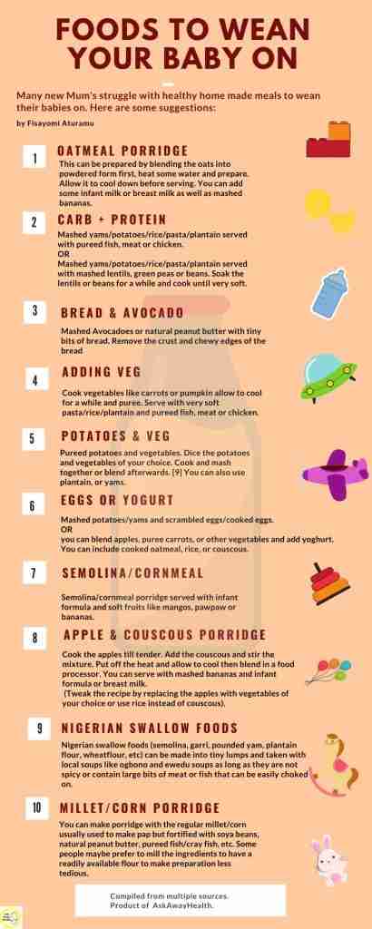 foods to wean your baby on infogram