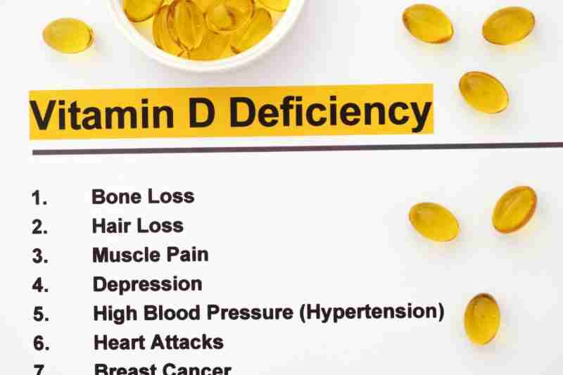 Image showing some side effects of low Vitamin D which can impact the immune system