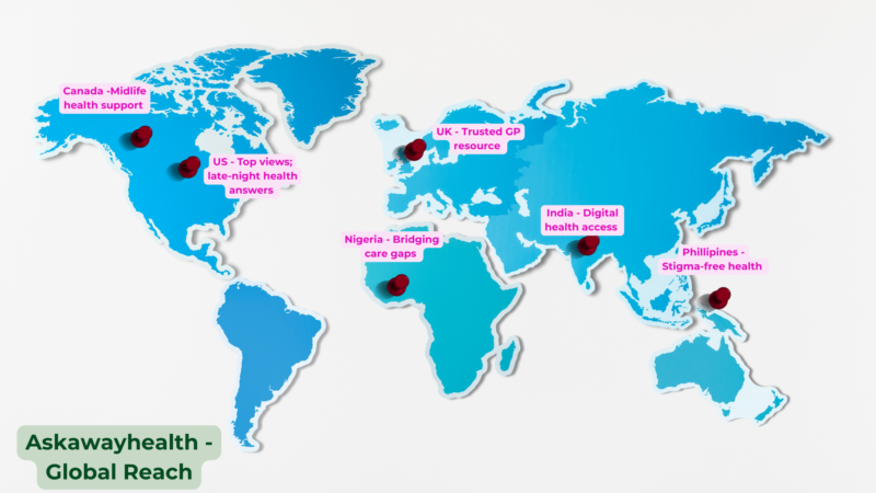Askawayhealth Global Reach